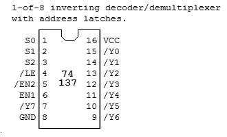 74LS137 Pin outs