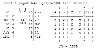 74LS140 Pin outs