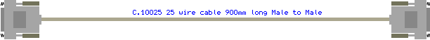 To the SCSI cables page