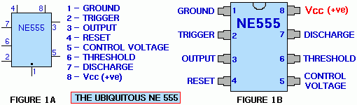 Figure1 555 pin-out
