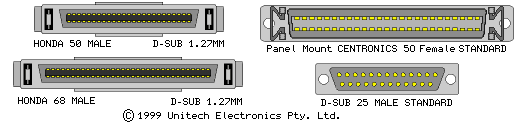 click here to go to the connectors page ( NON IDC ) connectors.gif