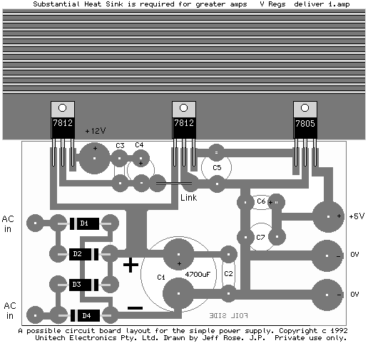 Free PSU Layout3