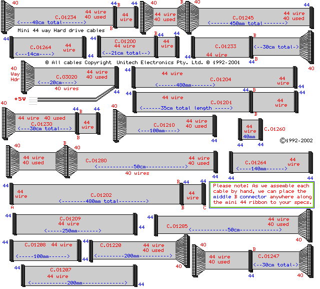 Mini IDE Cables