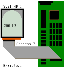 SCSI 1 Pix