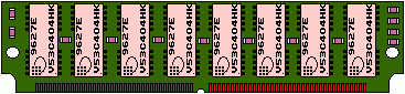 Simm Modules