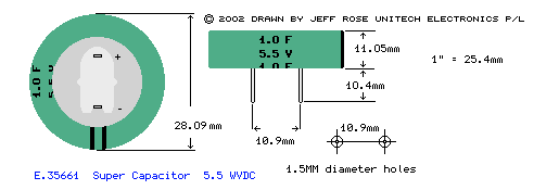 super capacitors