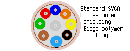 SVGA Cable