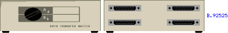 Data Switch box configuration 3