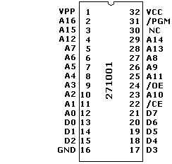 271001 data