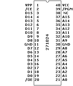 271024 data