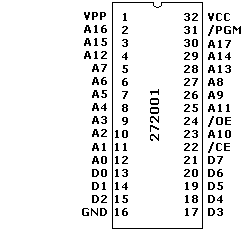 272001 data