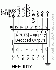 HEF 4017 Decade Counter/Divider