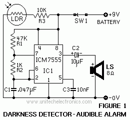 Dark Detector