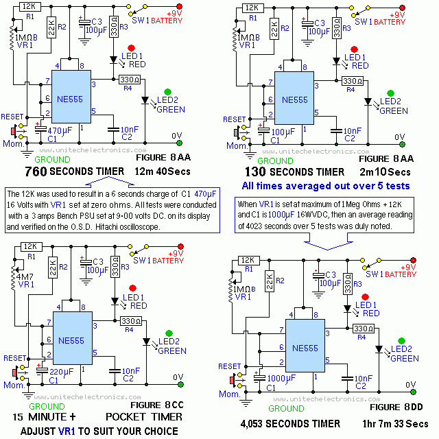4 NE555 CONFIGS.gif