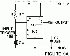 Figure 9A - Monostable