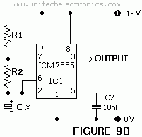 Figure 9B - Astable Example