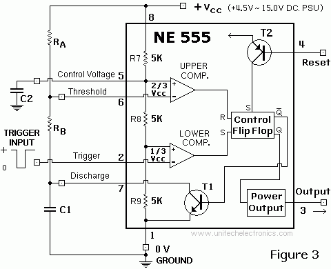 A Plethora Of NE-555 data - NE555 Tutorials Page